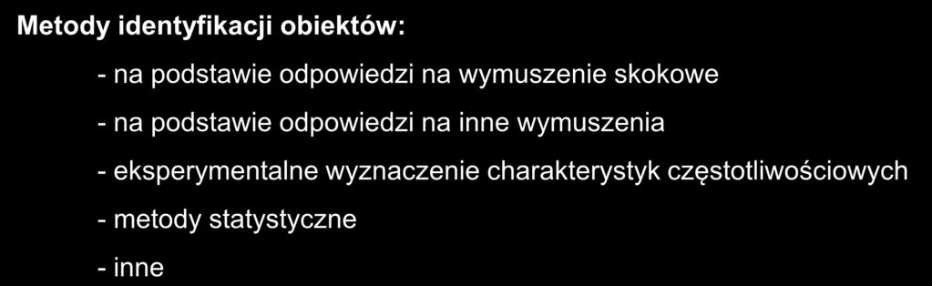 Mtody idntyfiacji obitów: - na odstawi odowidzi na wymszni soow - na odstawi odowidzi na