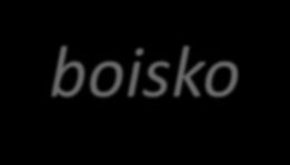 POMOC KONTUZJOWANYM ZAWODNIKOM (PRZEPIS 4:11) W przypadkach, gdy kilku graczy z tego samego zespołu zostało kontuzjowanych (na przykład z powodu kolizji), sędziowie lub delegat mogą wyrazić zgodę na