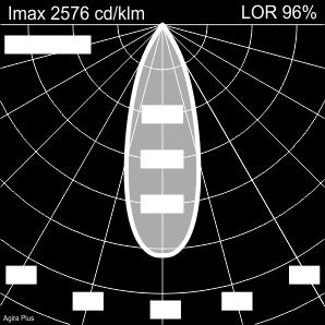 10167543 10167544 przezroczysty 92 % 10167557 10167558 10167559 Wide Flood biały