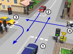 ustępuje pierwszeństwa pojazdowi nr 3 4. Podaj kolejność przejazdu przez to skrzyżowanie: a. 3 4 1 2 b. 4 3 2 1 c. 2 1 3 4 5.