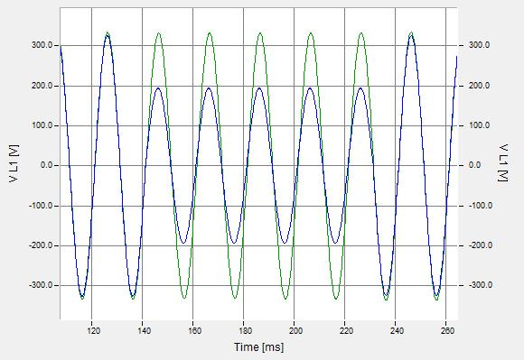 KIC Prointerface demonstrator