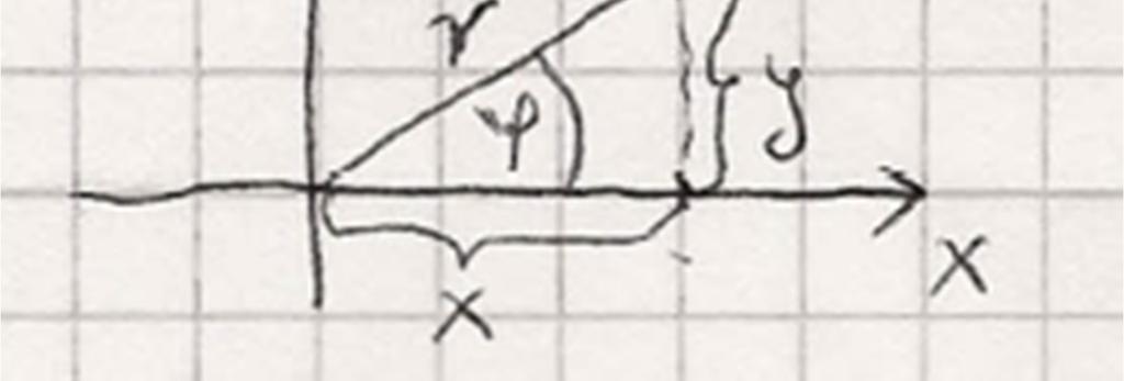 podejrzanych o ekstremum] y > 0 minimum lokalne, y < 0 maksimum lokalne. [Odp.