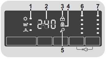 Wyświetlacz cyfrowy Wyświetlacz w sposób ciągły informuje użytkownika o statusie urządzenia. 3) KONTROLKA BLOKADY DRZWICZEK Podświetlana ikona informuje o statusie blokady drzwiczek.