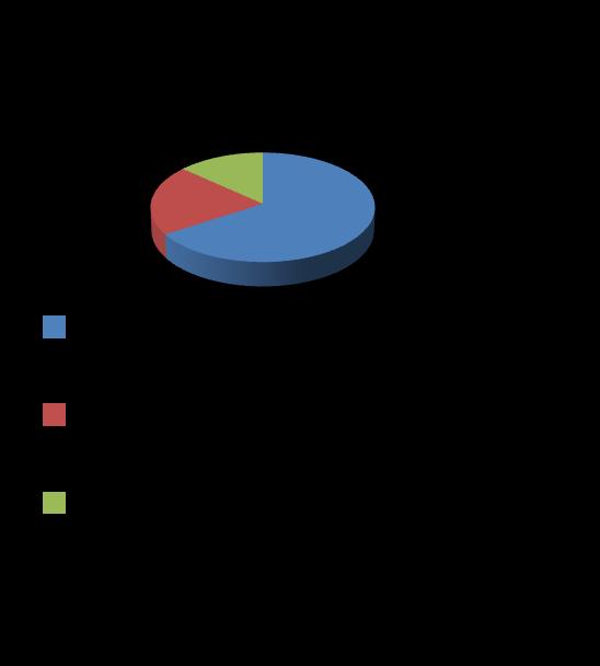 Środki finansowe z polityki spójności po 2020 r.