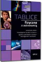 Tablice chemiczne Iwona Król 112 str.