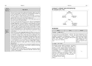 chemia, geografia, biologia Beata Prucnal, Piotr Gołąb, Piotr Kosowicz, Alicja Nawrot, Iwona Król, Sławomir Jaszczuk,