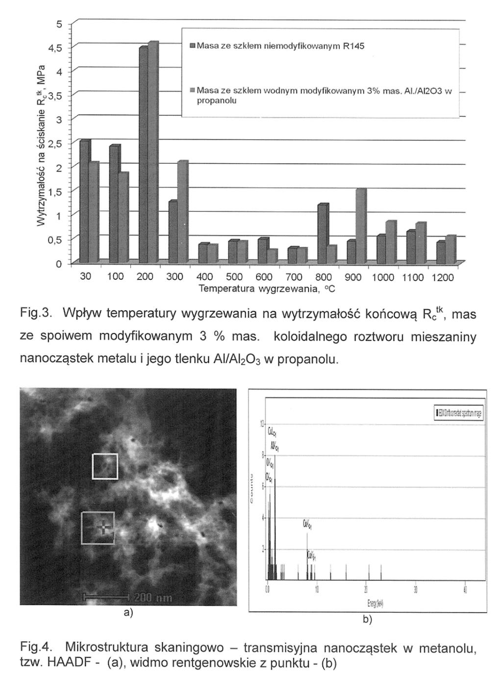 PL 231