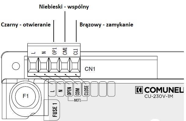 4.4 FORT podłączenie