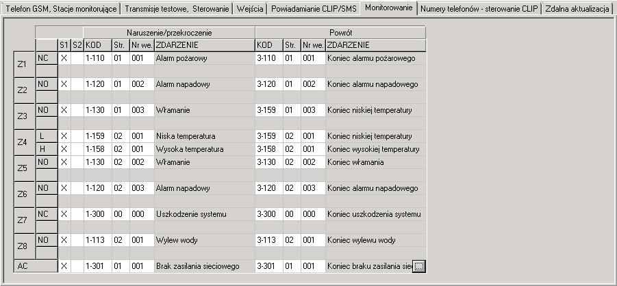 20 GPRS-T4 SATEL Dodaj do komunikatu wartość napięcia na wejściu jeżeli opcja jest zaznaczona, wiadomość SMS o stanie wejścia analogowego zostanie uzupełniona o informację o aktualnej wartości