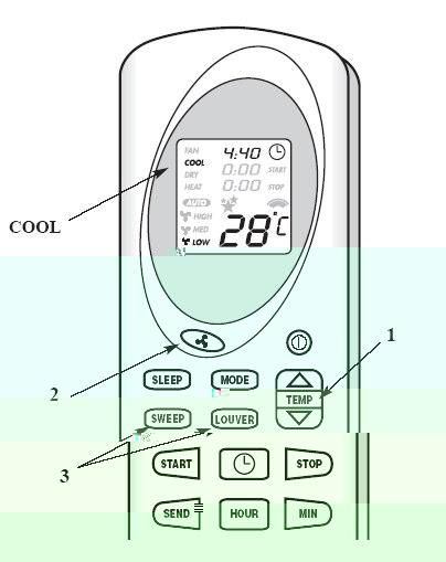 2.2 ) "COOL" CHŁODZENIE Za pomocą przycisku MODE wybierz tryb COOL. W tym trybie, klimatyzator chłodzi pomieszczenie i jednocześnie zmniejsza wilgotność powietrza.