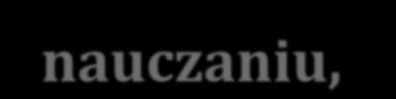 JEST ZWIĘKSZENIE ROLI UCZNIA Gromadzenie danych do oceny zamiast W PROCESIE OCENIANIA WŁASNYCH