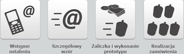 Oferujemy produkcję wyrobów o dowolnych kształtach i rozmiarach w oparciu o otrzymaną dokumentację techniczną, dostarczony wzór lub powierzone oprzyrządowanie.