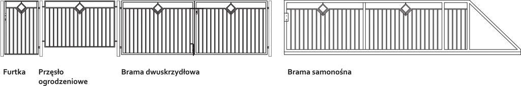 Komplet ogrodzeniowy składa się z przęsła, furtki, bramy, słupków 70 x 70 x 2 do przęsła, słupków 100 x 100 x 2 do bram i furtek oraz osprzętu montażowego.