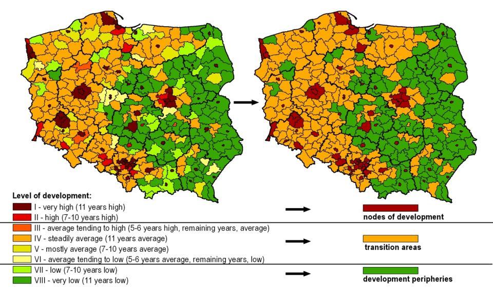 2004 2010. Spatial distribution of nodes of development and development peripheries by poviats in Poland (2000-2010). Source: Churski P.