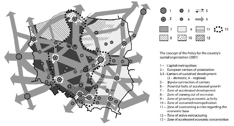 Introduction Concept for the spatial