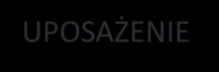 Dodatek za gotowość bojową: w wysokości 10 % najniższego uposażenia zasadniczego żołnierza zawodowego.