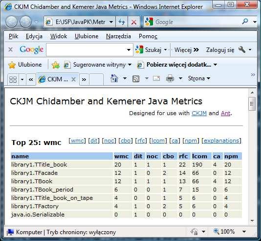 Przykład pomiaru metryk wg skryptu z poprzedniego slajdu, przy usuniętym znaczniku extdirs, która wskazywała klasy bazowe wynik pomiaru