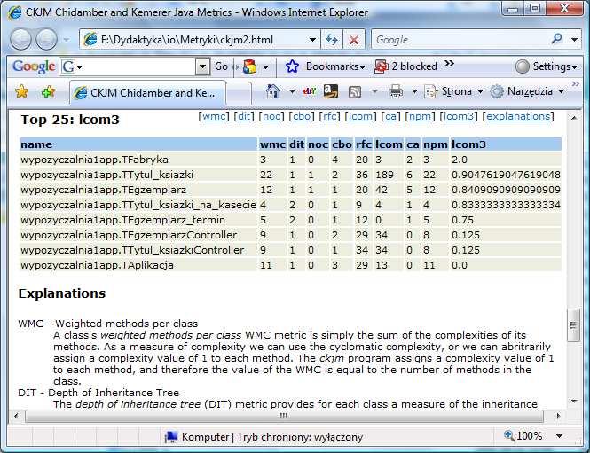 Przykład metryk CK wyznaczonych porzez program ckjm 1.