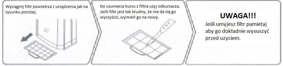 Po użyciu detergentu należy przetrzeć dodatkowo obudowę ręcznikiem nasączonym delikatnie wodą.