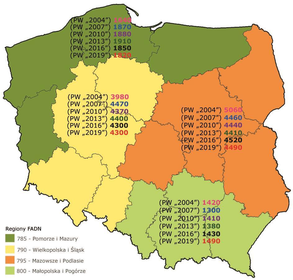 Schemat 4 Rozkład liczebny próby gospodarstw rolnych do prowadzenia rachunkowości w ramach Polskiego FADN wg 4 regionów FADN Źródło: Rozporządzenia Komisji: nr 730/2004 z dnia 19 kwietnia 2004