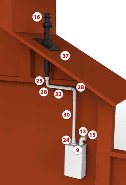 28 Kolano 90 Ø60 0CURVAXX16 72,2 30 Przedłużacz M/F Ø60 L=1 m 0PROLUNG16 104,19 32 Przedłużacz M/F Ø60 L=0,5 m 0PROLUNG18 74,26