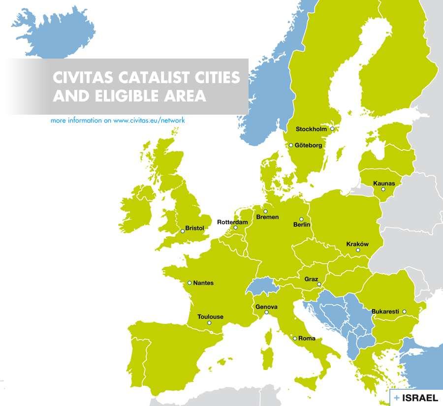 Czym jest projekt CiViTAS CATALIST?