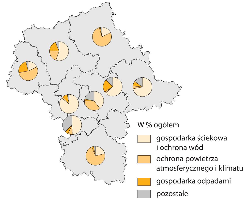 środowiska wg podregionów w 2016 r.