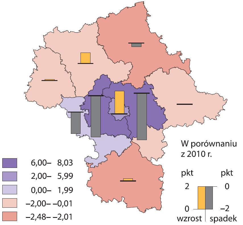 ludności według podregionów w 2016 r.