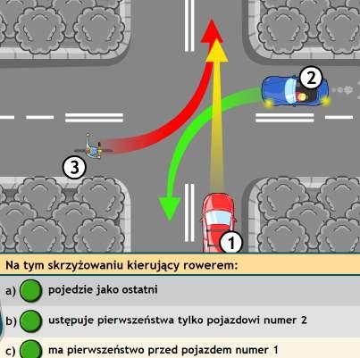 75. Pierwszeństwo na