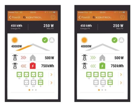 Szacowana data zwrotu kosztów inwestycji Wyprodukowana ilość energii elektrycznej Bilans energii oddawanej i pobieranej z sieci Poziom autokonsumpcji energii www.ekontrol.