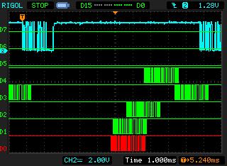 dindex = d_meas_ppk_freq_1; break; case 1: dindex = d_meas_ppk_freq_2; break; case 2: dindex = d_meas_ppk_freq_3; break; case 3: dindex = d_meas_ppk_freq_4; break; case 4: dindex = d_meas_ppk_freq_5;