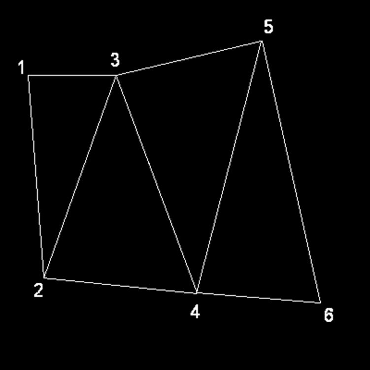 Tworzenie pasów Pasy pozwalają na tworzenie długich ścian Do podstawowego trójkąta dokładany jest nowy wierzchołek i z wykorzystaniem dwóch wybranych, istniejących uprzednio