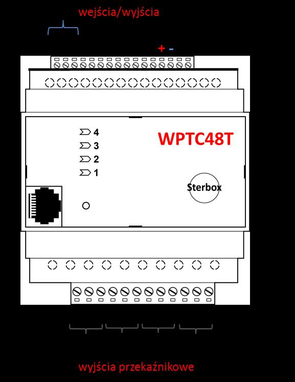OGÓLNY WYGLĄD STEROWNIKA STERBOX I OPIS ZŁĄCZY - zasilanie Sterboxa (minus) + zasilanie Sterboxa (plus) p5 - wejście od
