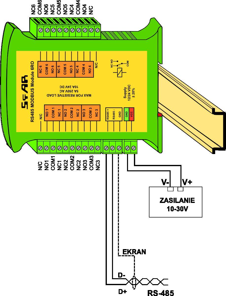 5. Podłączenie modułu