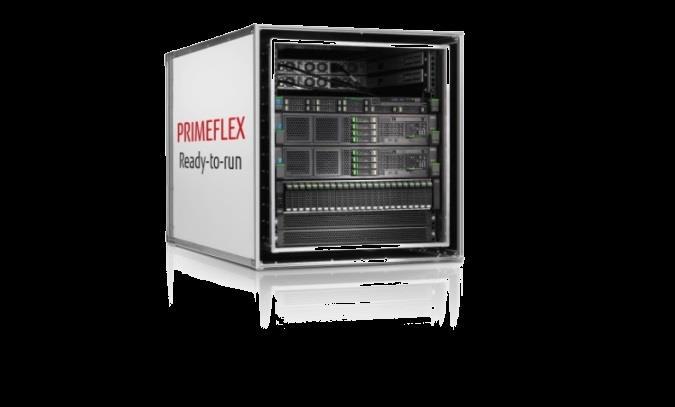 PRIMEFLEX - FUJITSU Integrated System Fabrycznie