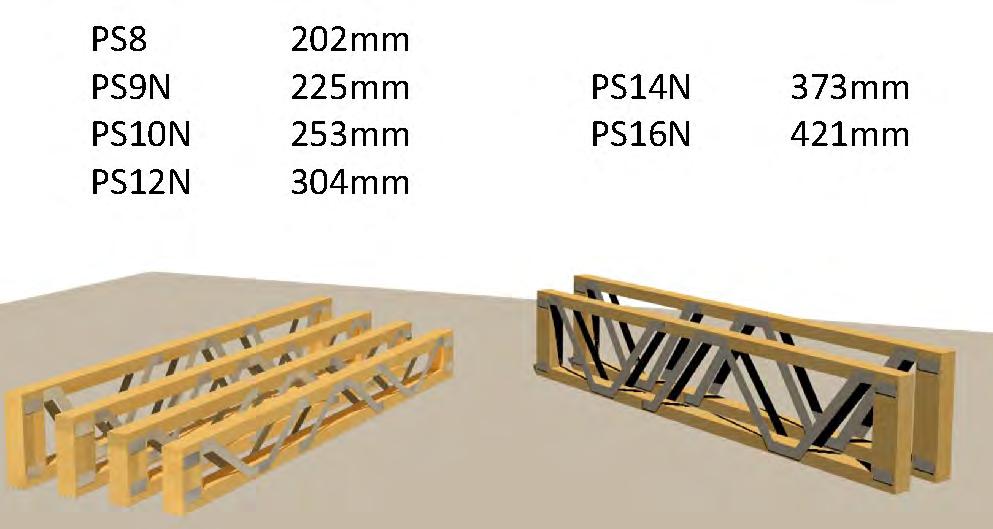 Inna ważna zaleta to osiąganie stropów o znacznych rozpiętościach.