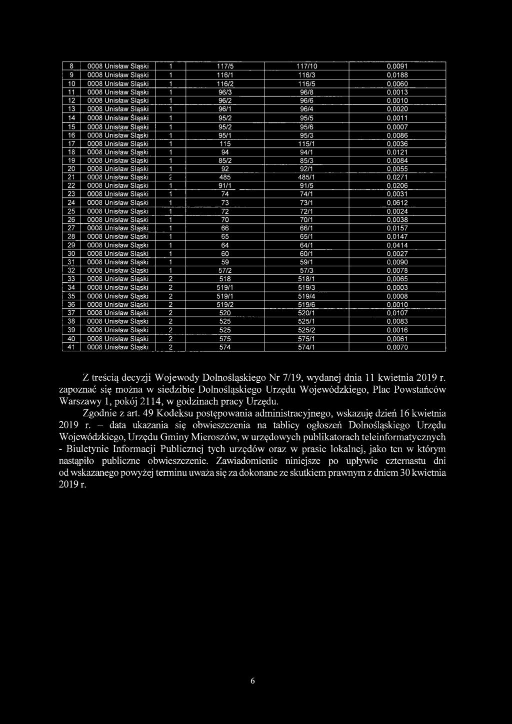 0,0027 3 59 59/ 0,0090 32 Ś ląski 57/2 57/3 0,0078 33 2 58 58/ 0,0065 34 2 59/ 59/3 0,0003 35 Ś ląski 2 59/ 59/4 0, 36 2 59/2 59/6 0,000 37 2 520 520/ 0,007 38 2 525 525/ 0,0083 39 2 525 525/2 0,006