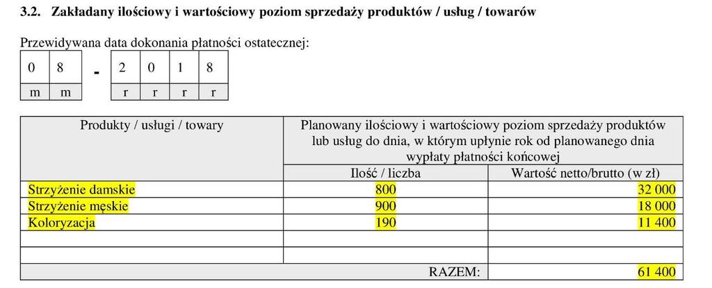 Obowiązki beneficjenta prowadzenia oddzielnego systemu rachunkowości albo korzystania z odpowiedniego kodu rachunkowego dla wszystkich transakcji związanych z realizacją operacji, w ramach