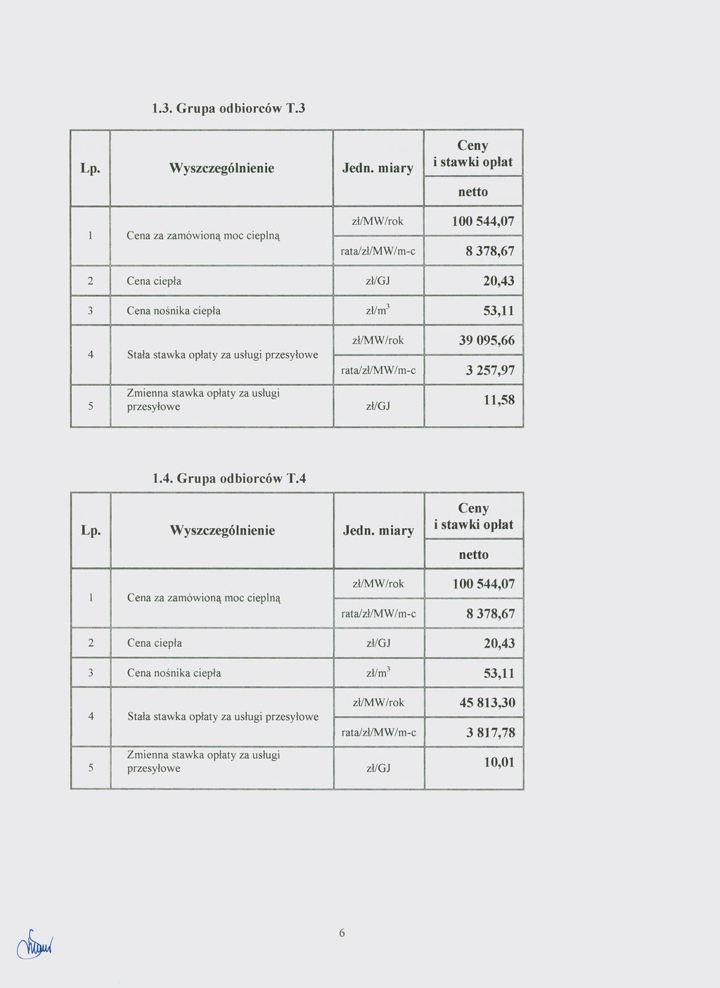 Dziennik Urzędowy Województwa Zachodniopomorskiego 8 Poz. 3483 1.3. Grupa odbiorców T.3 Lp. Wyszczególnienie Jedn.