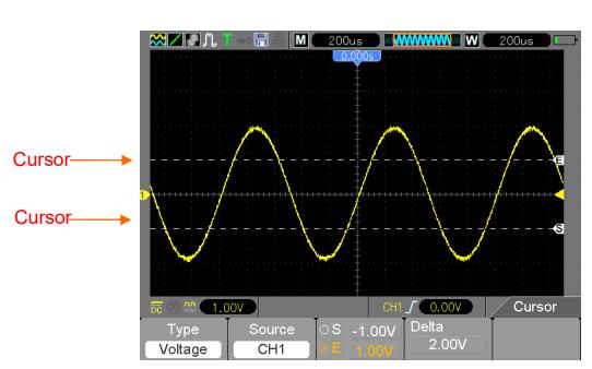3.15 Pomiar przebiegu Oscyloskop wyświetla wykresy napięcia w funkcji czasu (YT). Rysowana krzywa pokazuje zmiany napięcia sygnału (na osi pionowej) w czasie (oś pozioma).