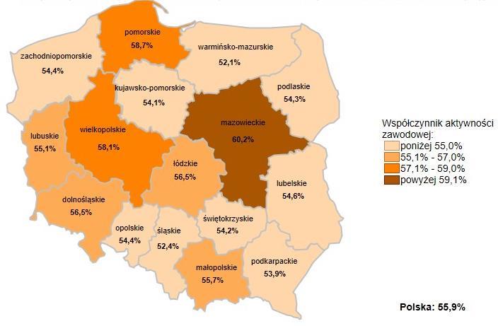 Współczynnik aktywności zawodowej I kwartał 2019 r.