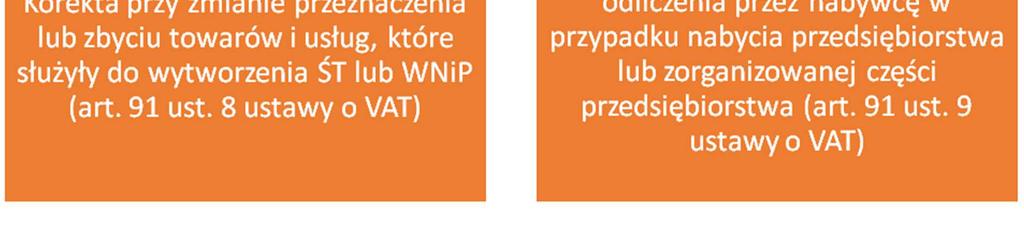 W przypadku nakładów ponoszonych na nabycie, w tym na nabycie praw wieczystego użytkowania gruntów, oraz wytworzenie nieruchomości, stanowiącej majątek przedsiębiorstwa danego podatnika,