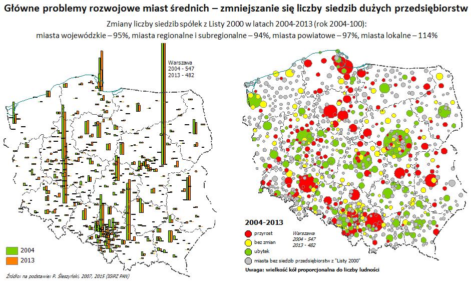 liczba podmiotów metropolitalnych (brak danych); lokalizacje urzędów, instytucji (zbyt duża pracochłonność).