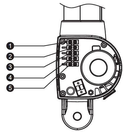 2.4 Połączenia elektryczne 1 Biały (+) Silnik 2 Żółty (-) Silnik 3 Czerwony (5V) Czujnik Halla 4 Zielony (Sygnałowy) Czujnik Halla