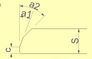[12] grubość szkła S: 3-90 mm szerokość sztorca c: od 1 mm do S kąt a1: 0-45 kąt a2: 0-45 UWAGA: kąt a1 < kąt a2 ISTOTNE WARUNKI TECHNICZNE OBRABIANIA KRAWĘDZI w Dubiel Vitrum rodzaje szlifów i