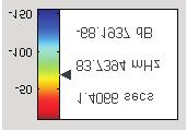 Komputerowe wspomaganie analizy obrazów sonograficznych szumów podwodnych 121 Rys. 6. Główne okno programu w danym bloku obrazu piksele traktowane jako szum.