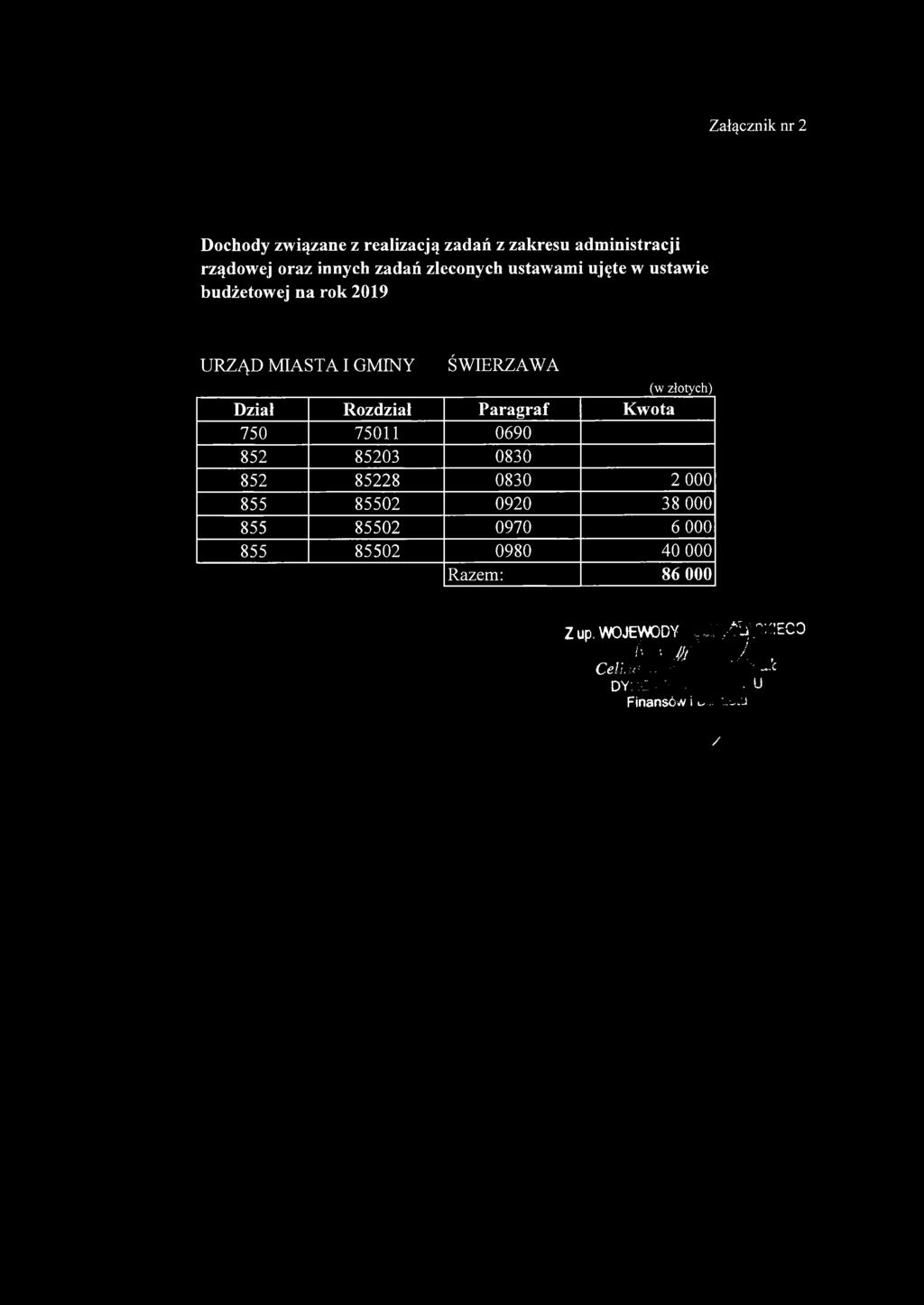 Załącznik nr 2 Dochody związane z realizacją zadań z zakresu administracji rządowej oraz innych zadań zleconych ustawami ujęte w ustawie budżetowej na rok 2019 URZĄD MIASTA I GMINY ŚWIERZAWA Dział