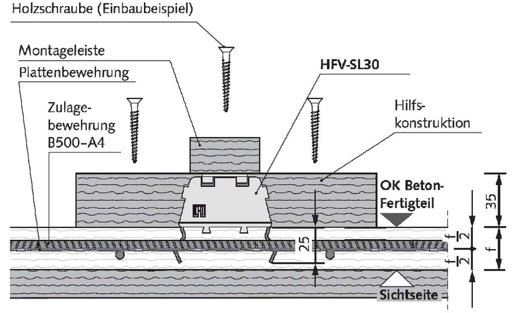 korpus kotwący HFV-SL30 pokrywką z tworzywa sztucznego.