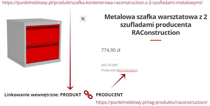 Linkowanie wewnętrzne: Produkt Producent Zamiast wydawać tysiące złotych w linki przychodzące do Twojego sklepu internetowego, w pierwszej kolejności warto pomyśleć o linkowaniu wewnętrznym sklepu.