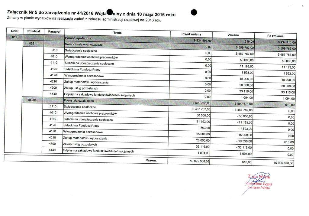 Zatqcznik Nr 5 do zarz^dzenia nr 41/2016 WojtaVniny z dnia 10 maja 2016 roku Zmiany w planie wydatk^w na realizacj^ zadari z zakresu administracji rzadowej na 2016 rok.